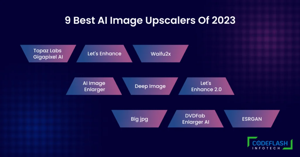 list of top 9 AI Image Upscaler tools for 2023