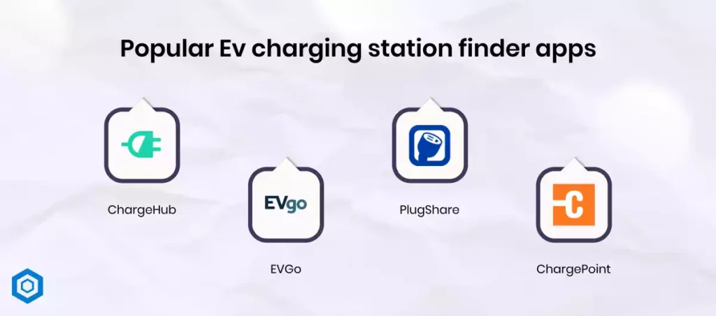 Popular Ev charging station finder apps for 2024