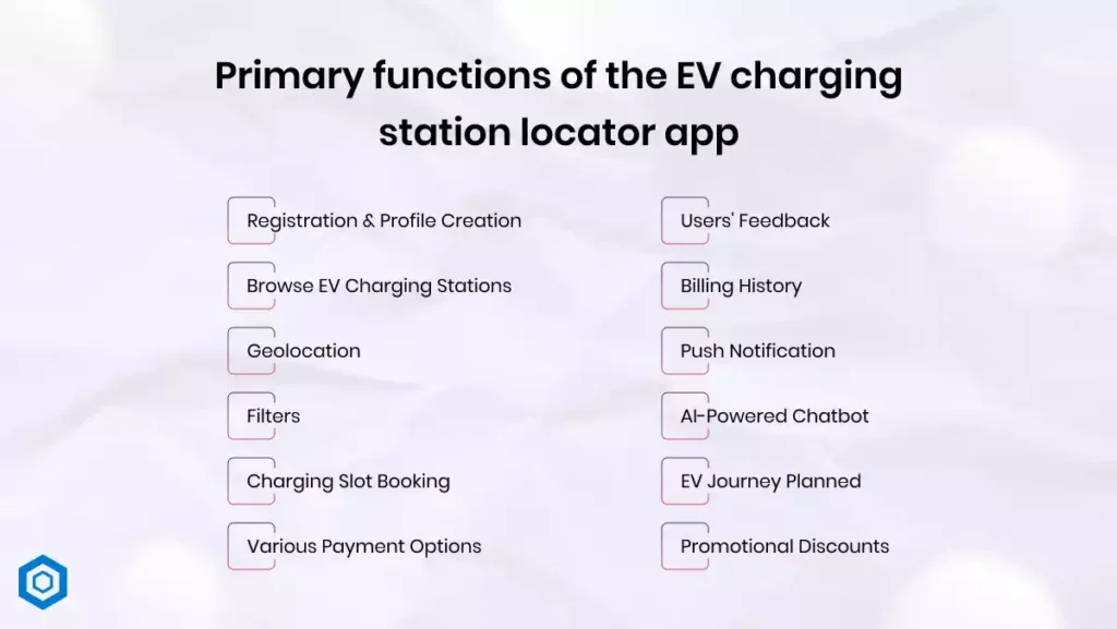 key Features of EV charging station finder app