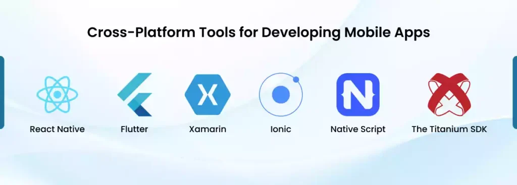 Cross platform mobile app development tools