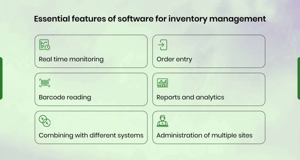 Inventory Management Software Development's Essential Features