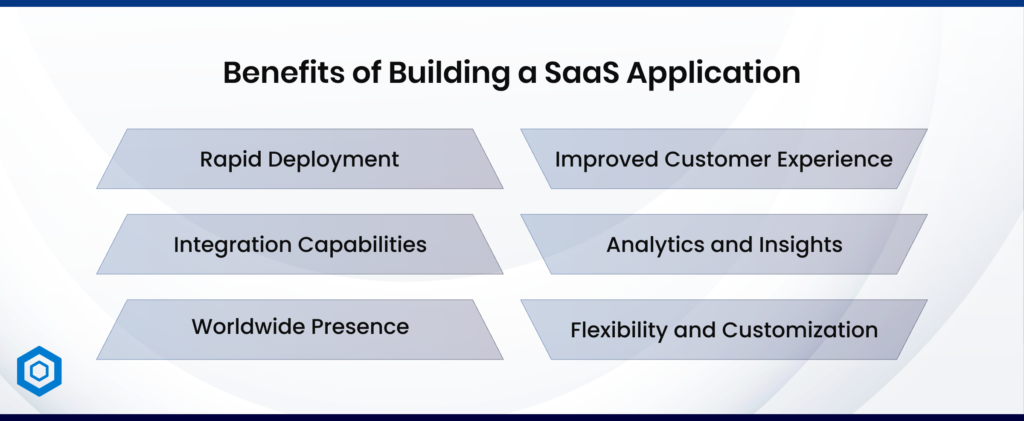 Benefits of Building a SaaS Application