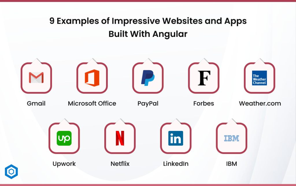9 Examples of Impressive Websites and Apps Built With Angular