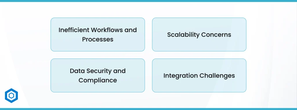 Common Business Challenges and How Custom Software Addresses Them