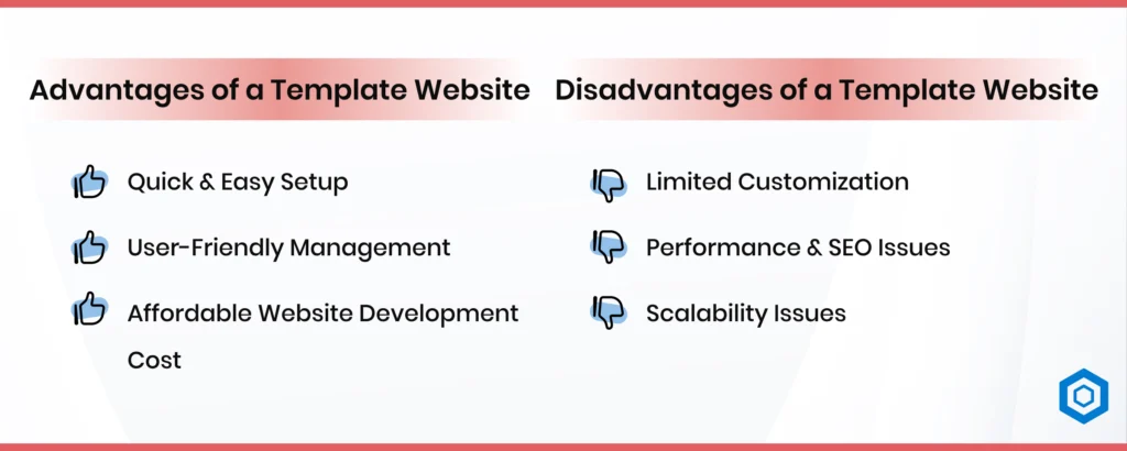 Advantages & Disadvantages of a Template Website