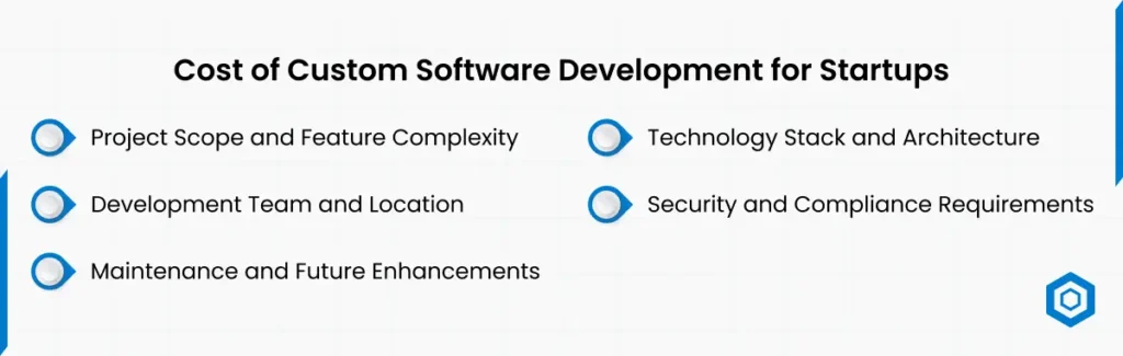Cost of Custom Software Development for Startups