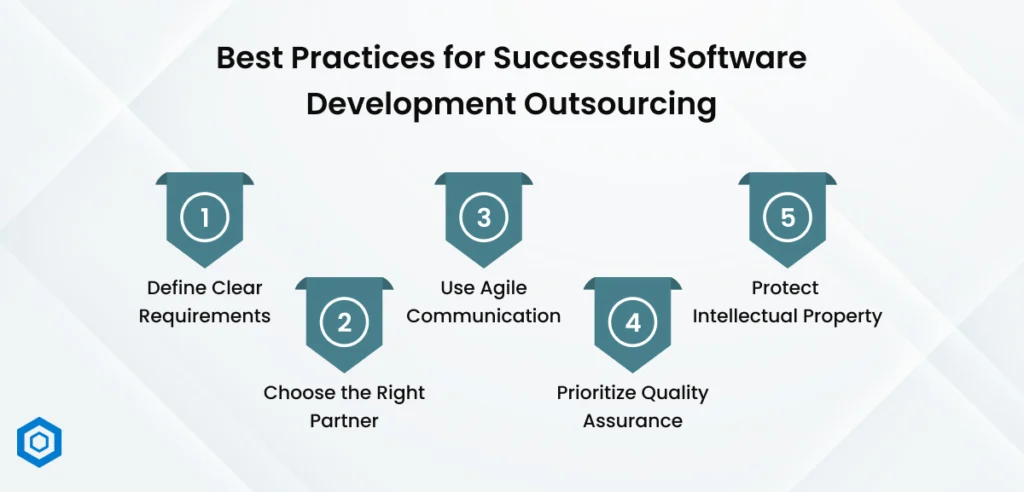 Best Practices for Successful Software Development Outsourcing